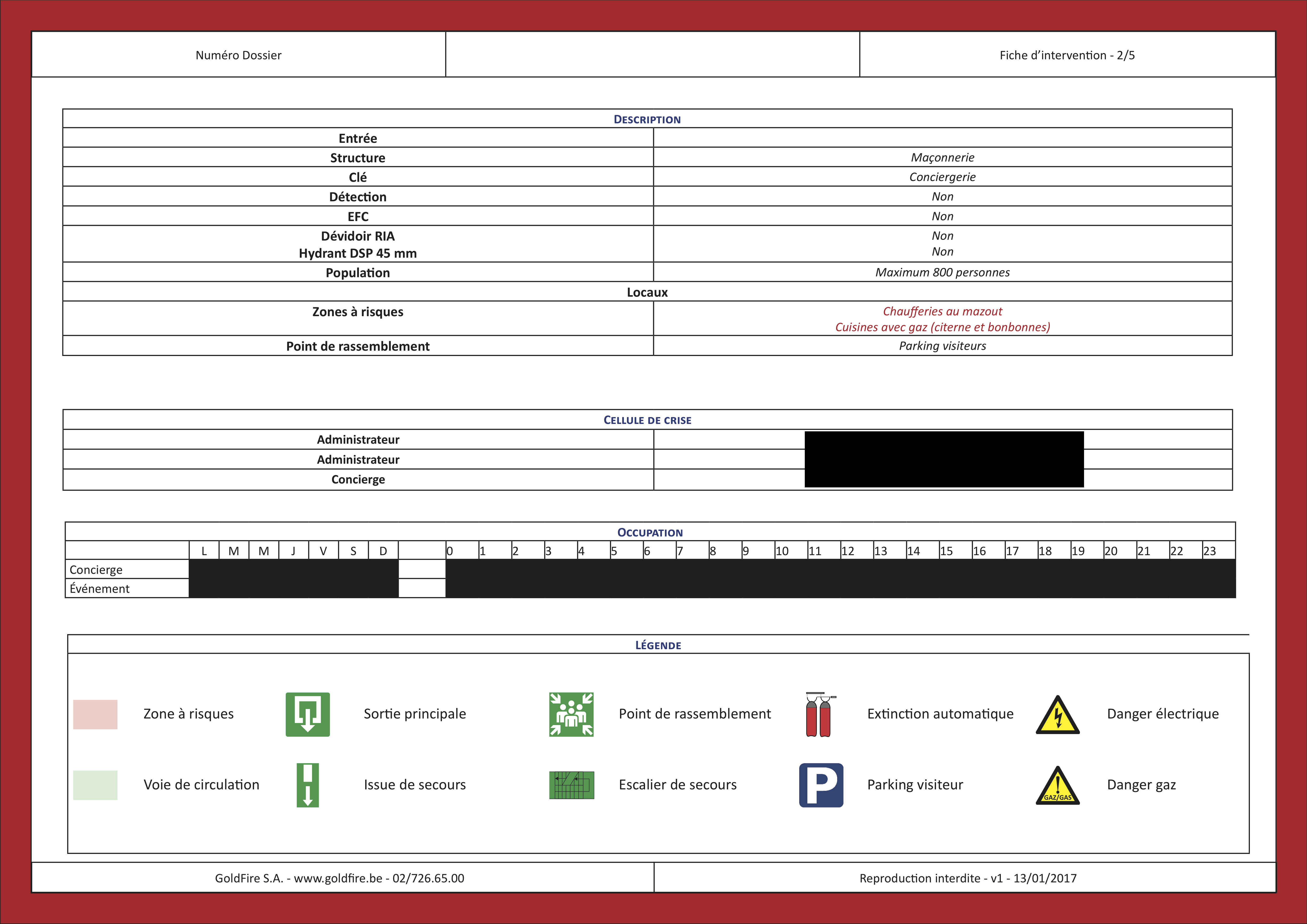 Gebouwen descriptie