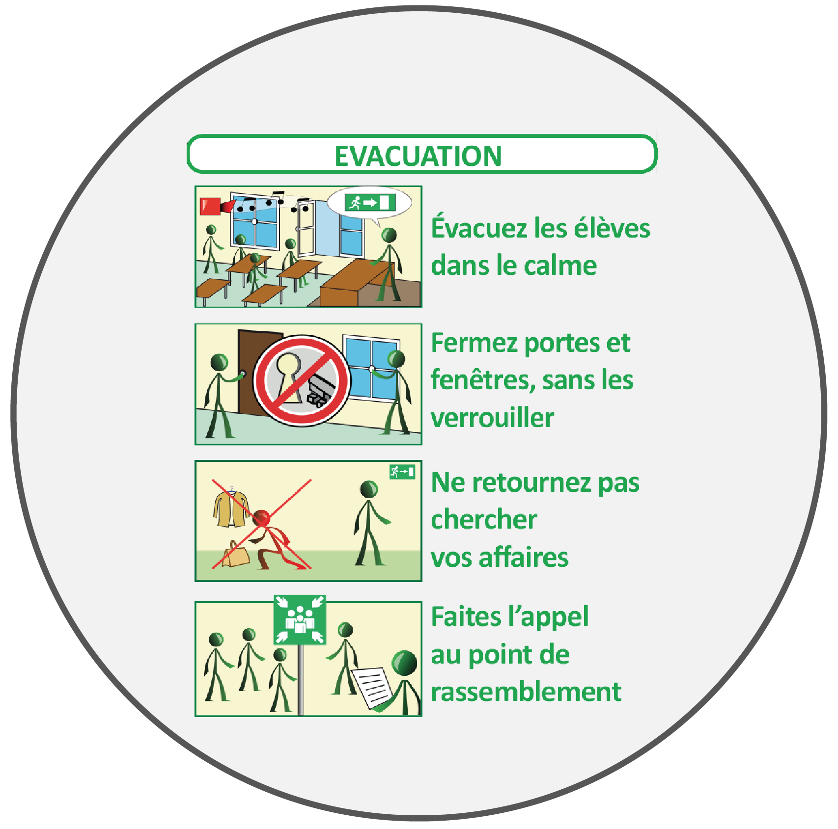 evacuation plan instruction