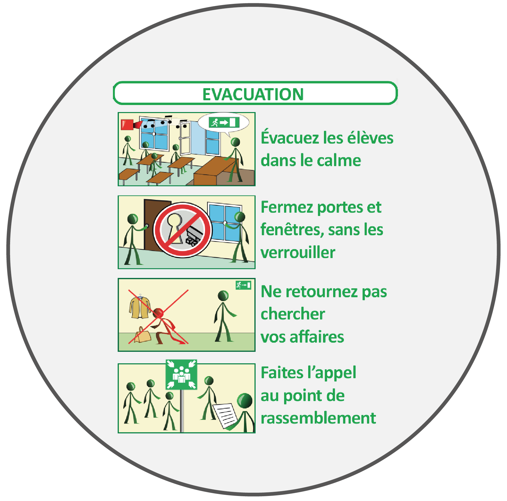 consignes plan evacuation